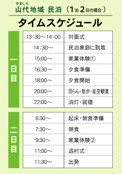 タイムスケジュール